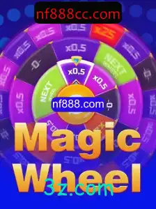 Explorando o Mundo Mágico de MagicWheel: Tudo Sobre o Jogo e Suas Regras